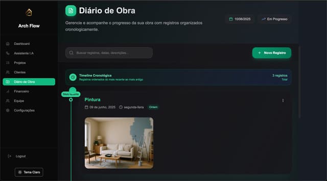 Relatórios