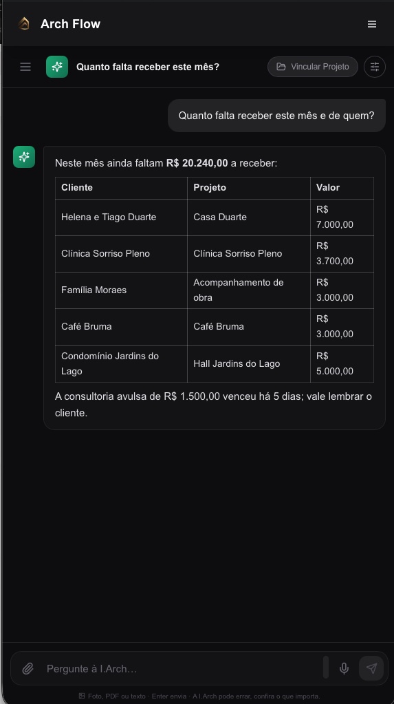 Assistente com inteligência artificial no celular