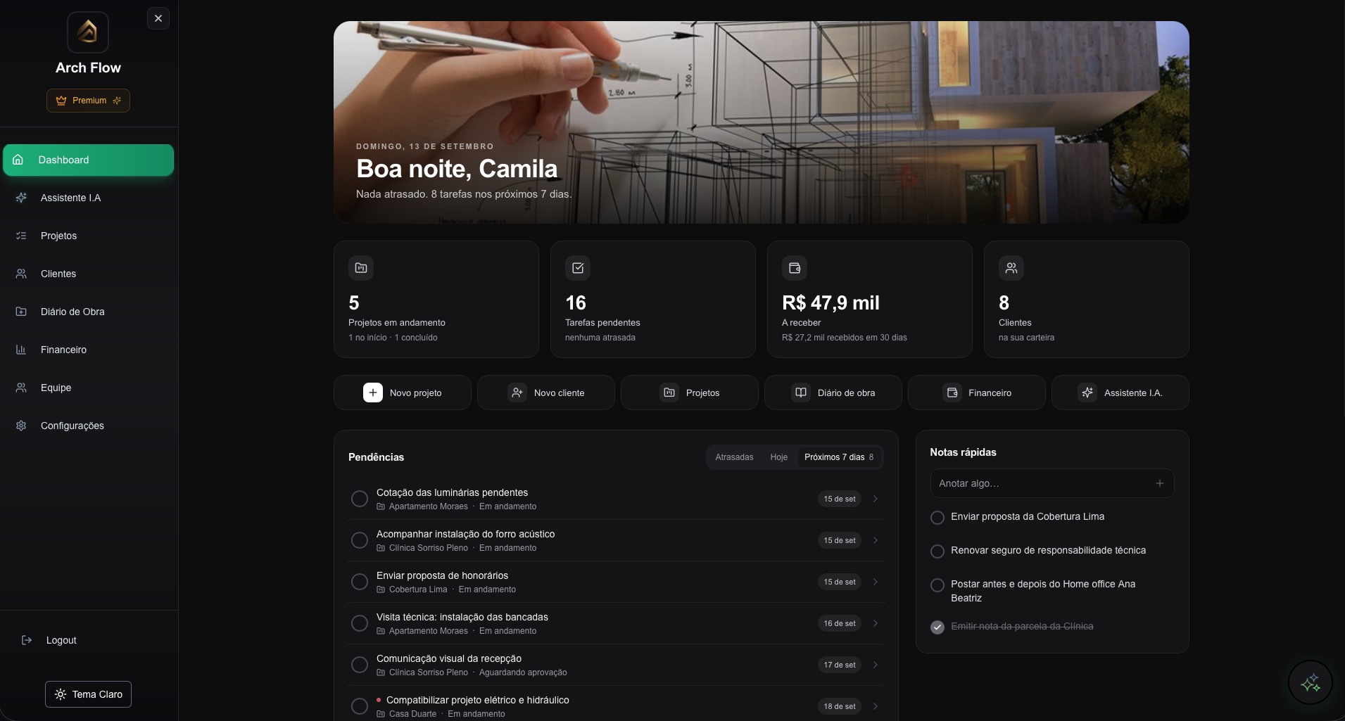 Painel inicial com projetos em andamento, tarefas, a receber e notas rápidas