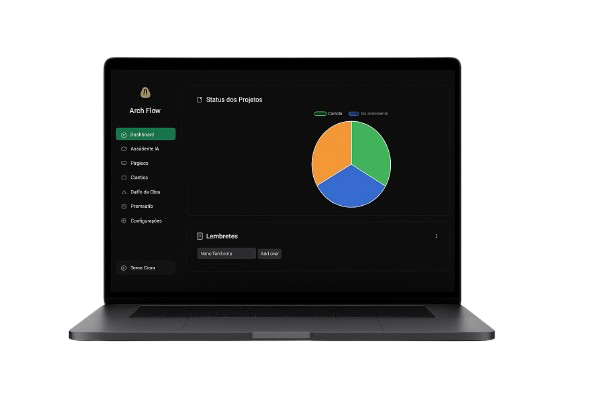 Dashboard do ARK